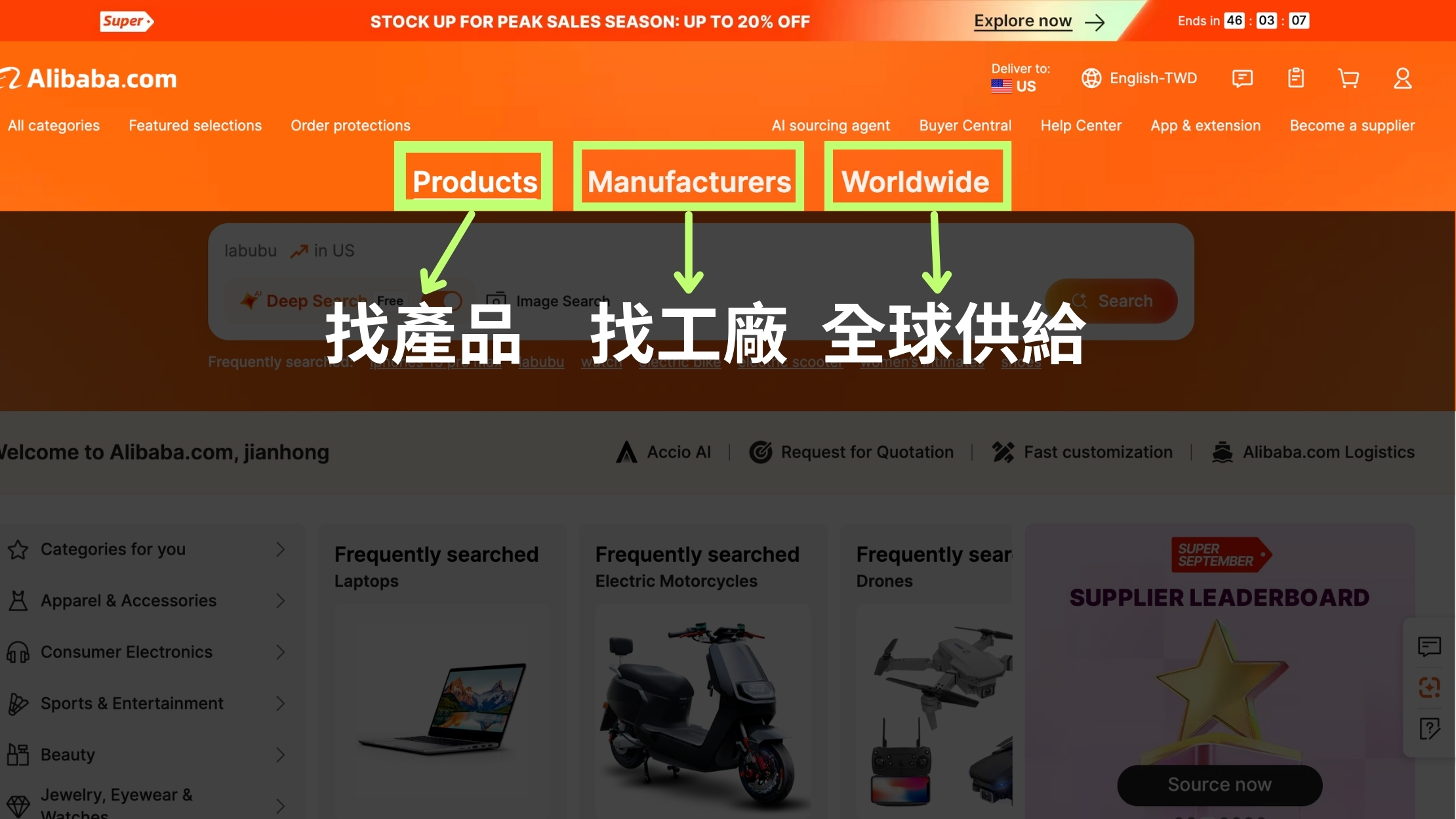 阿里巴巴國際站是什麼?台灣企業外銷全球的完整指南 阿里巴巴國際站