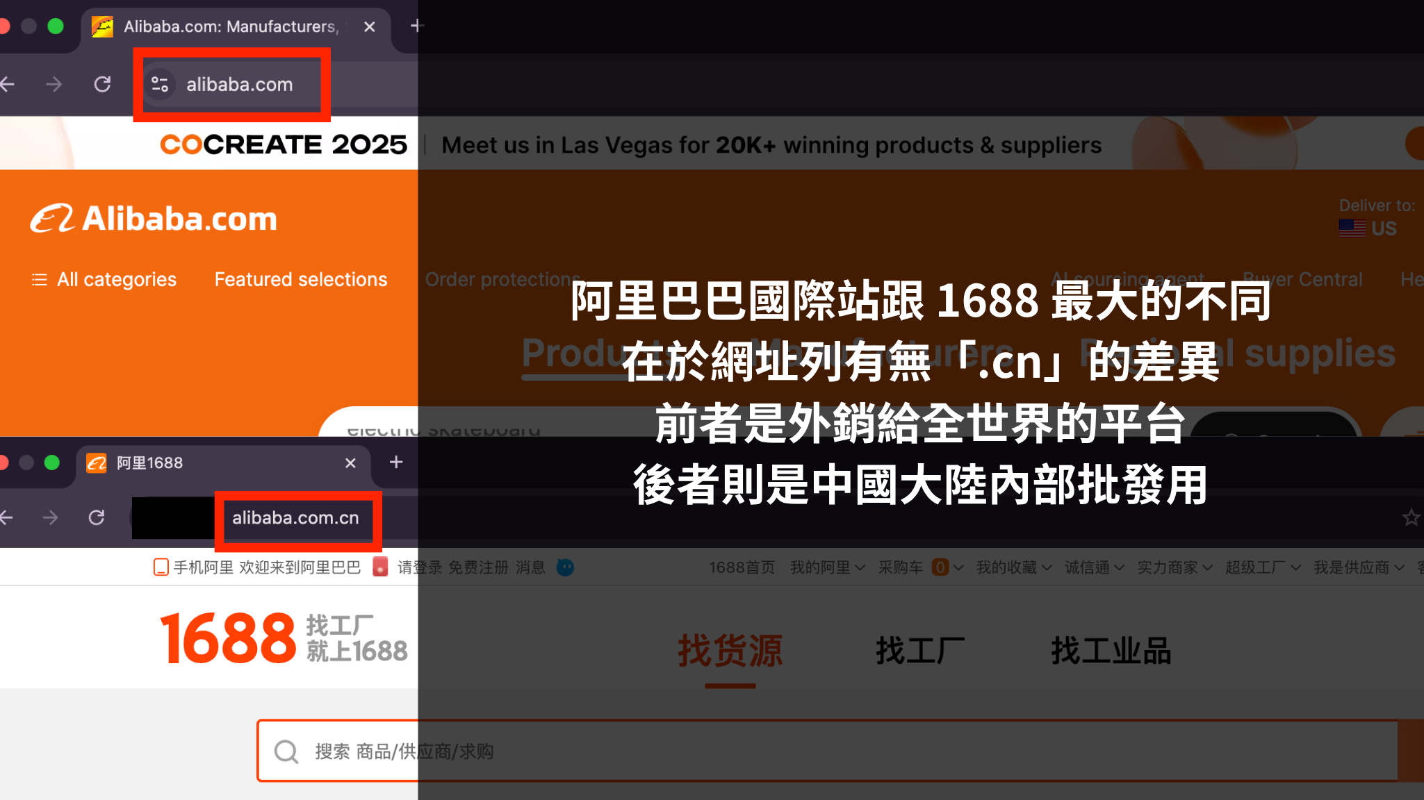 阿里巴巴國際站是什麼?台灣企業外銷全球的完整指南 阿里巴巴與1688差異