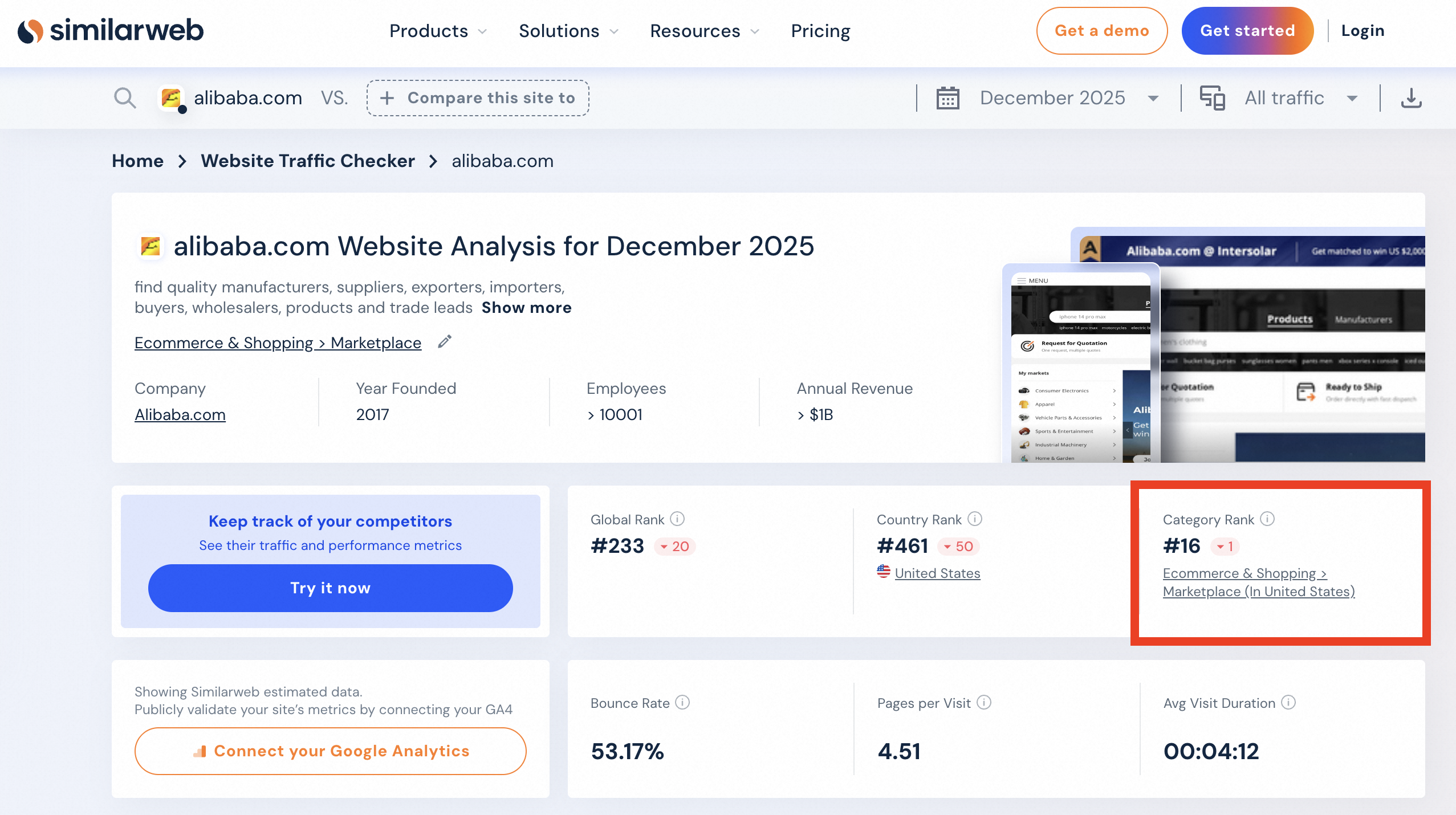 similar web 流量_外銷實驗室