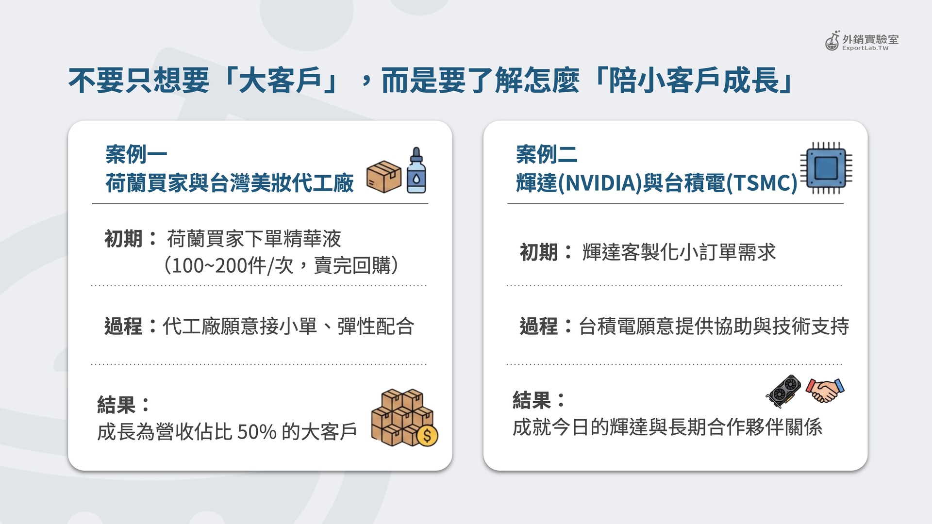阿里巴巴國際站適合誰?聊聊 B2C 與 B2B 的差別,還有台灣工廠該怎麼選外銷路徑 5 外銷實驗室_陪小客戶成長的兩個案例